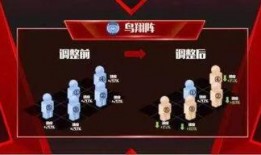 平安大爷最新爆料金话筒,金话筒背后的惊人内幕